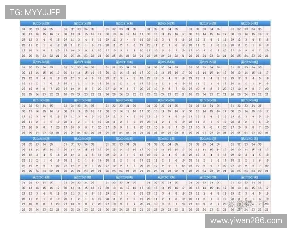 百度大乐透最新开奖结果查询与历史数据分析